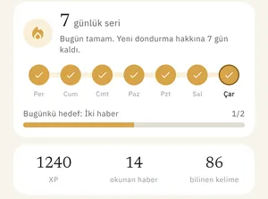 Haftanın günleriyle serin, günlük hedefin ve XP'n